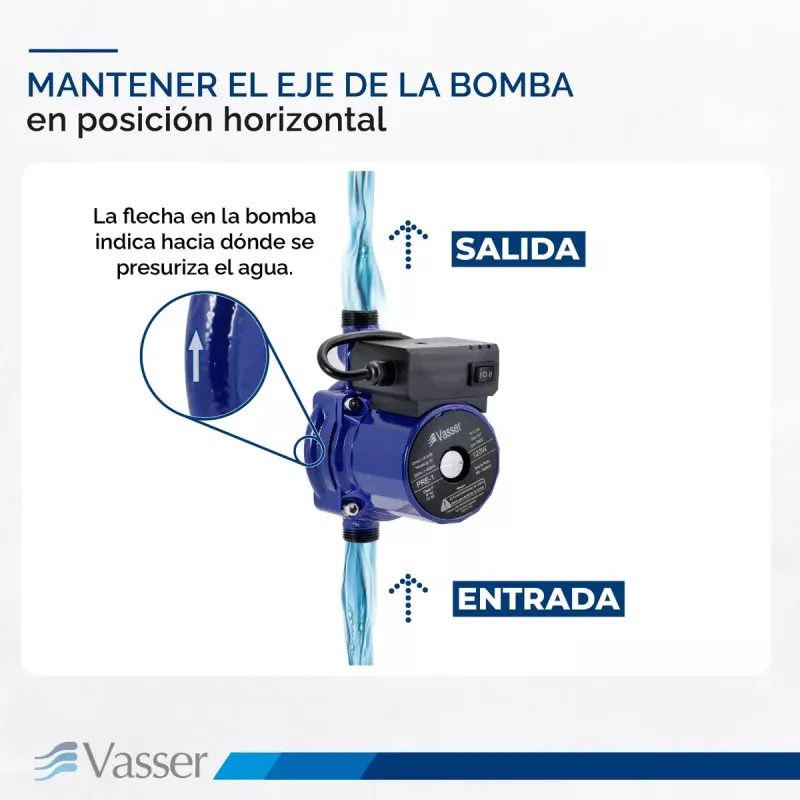 Bomba Presurizadora Vasser PRE1