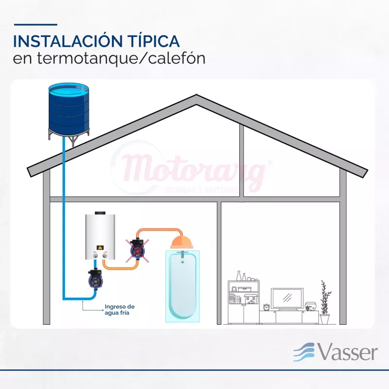 Bomba Presurizadora Vasser PRE1