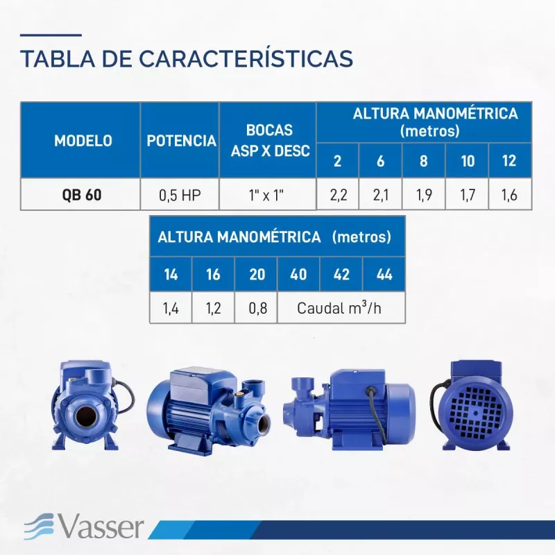 Bomba Periférica Vasser Motorarg QB60 0.5HP 26Mts