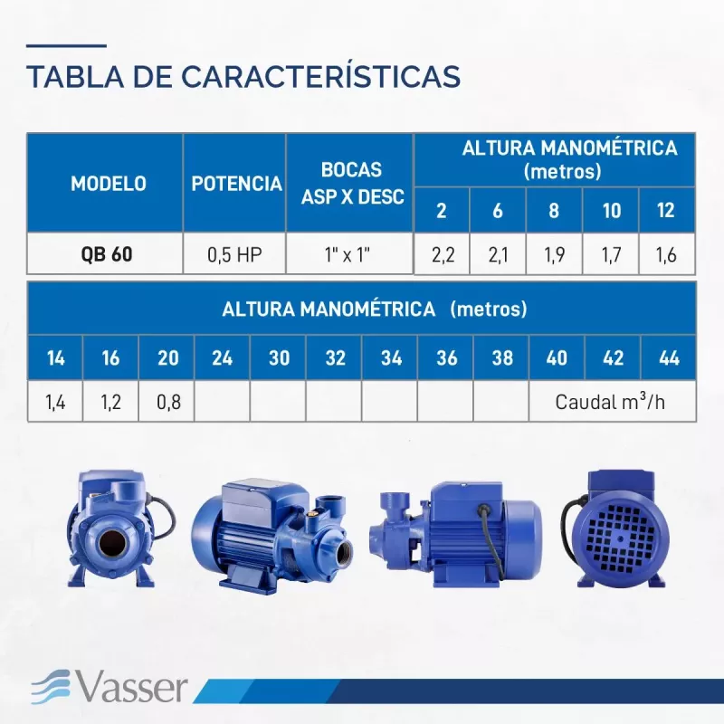 Bomba Periférica Vasser Motorarg QB60 0.5HP 26Mts