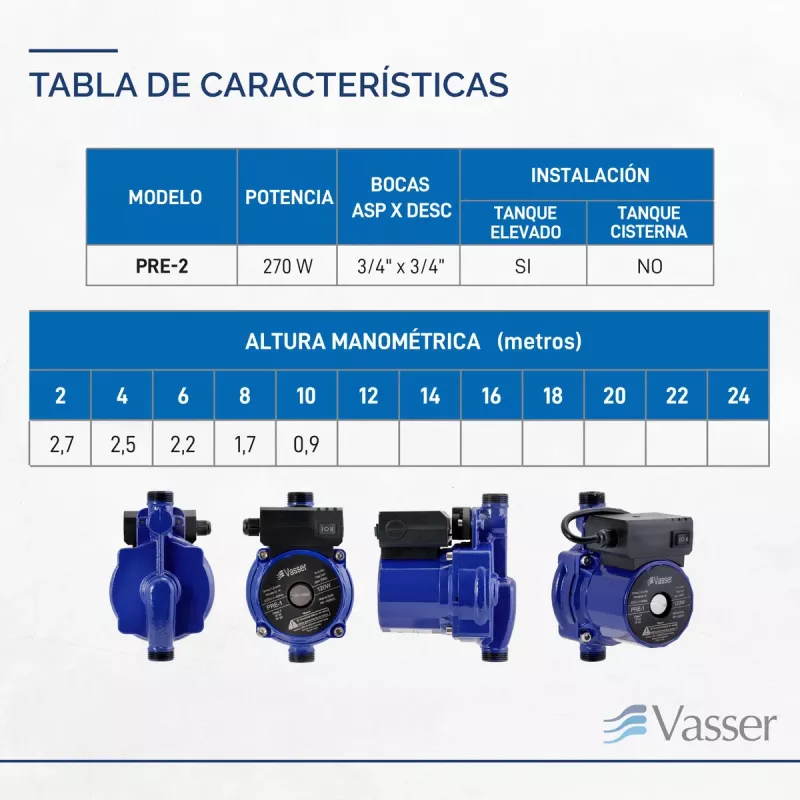 Bomba Presurizadora Vasser PRE2 hasta 3 Baños