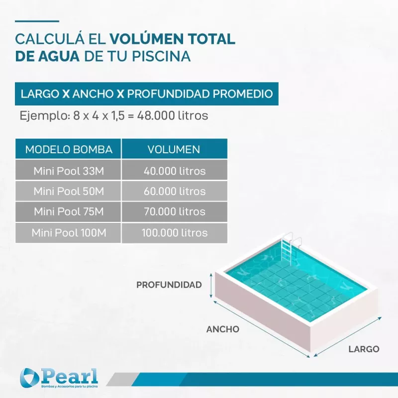 Bomba Piscina Electrobomba Autocebante Pearl Mini Pool 100m 1 Hp