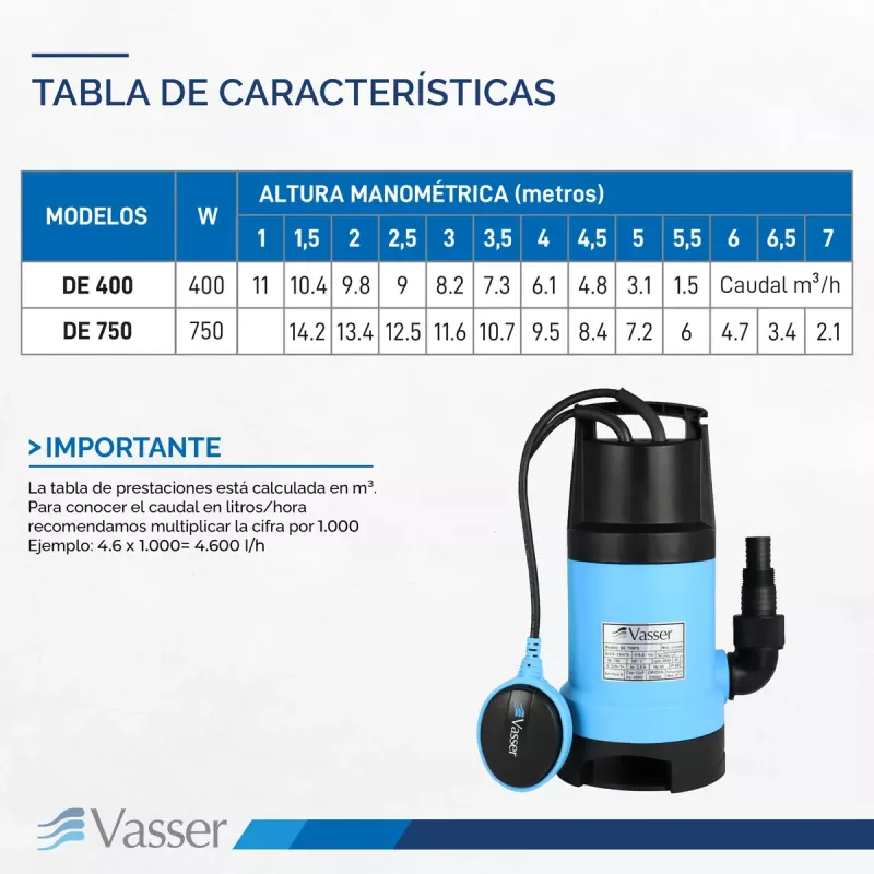 Bomba Sumergible Desagote Agua Sucia Vasser DE750PS 750W 10Mts cable