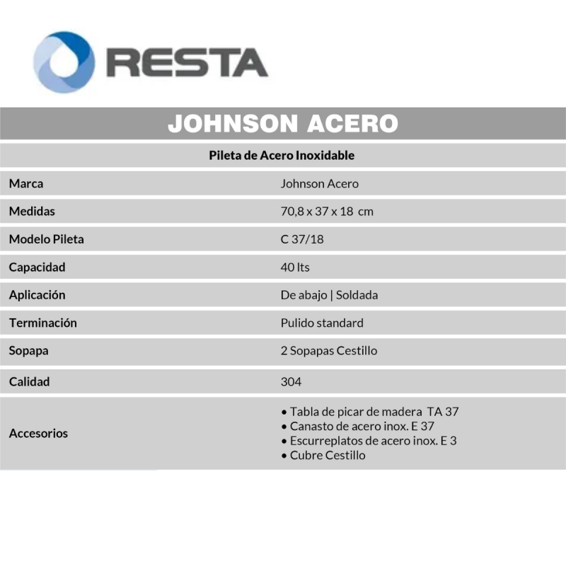 Bacha Pileta Doble Cocina Acero Inoxidable Johnson C37/18