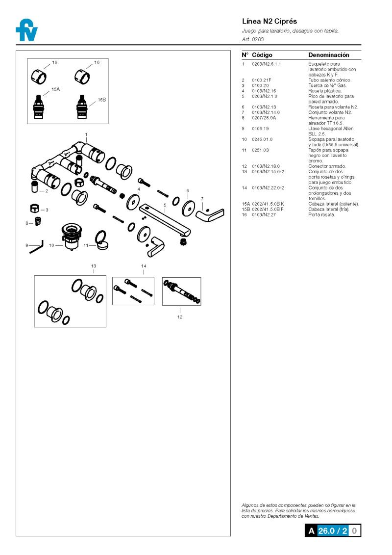 Grifería Para Lavatorio De Pared Fv Ciprés 0203/N2 Cromo