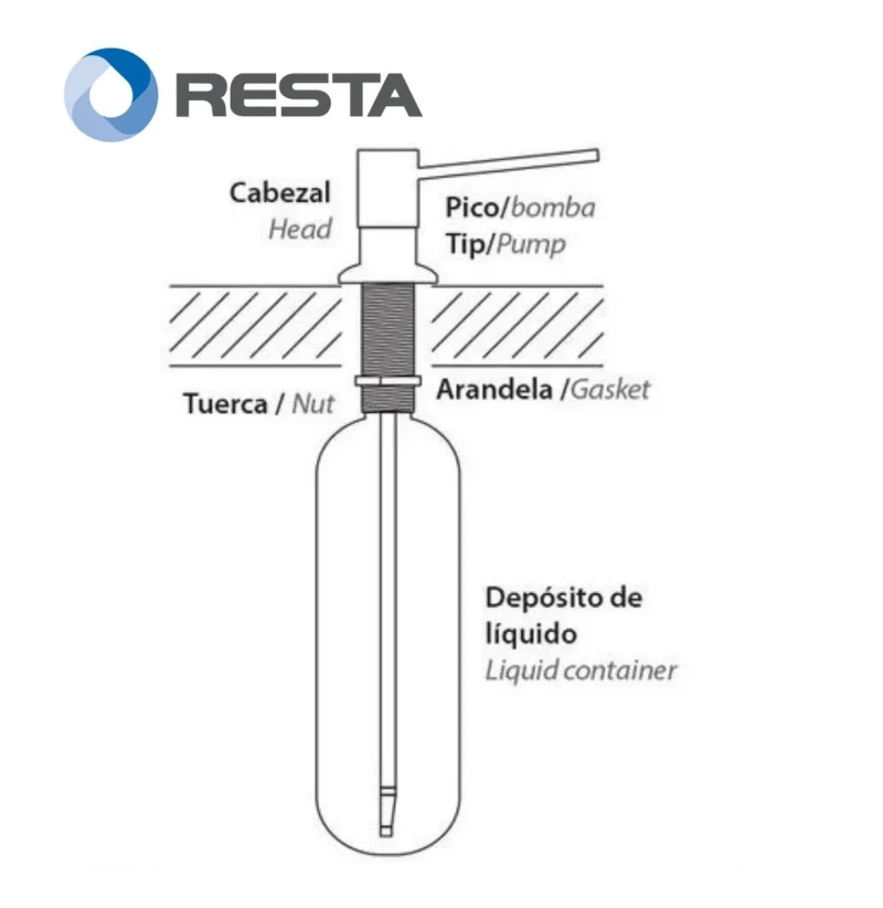 Dosificador Detergente Cocina Mi Pileta 1000