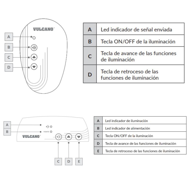 Controlador 72w Para Luminaria RGB Vulcano 112036