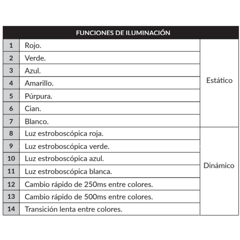 Controlador 72w Para Luminaria RGB Vulcano 112036