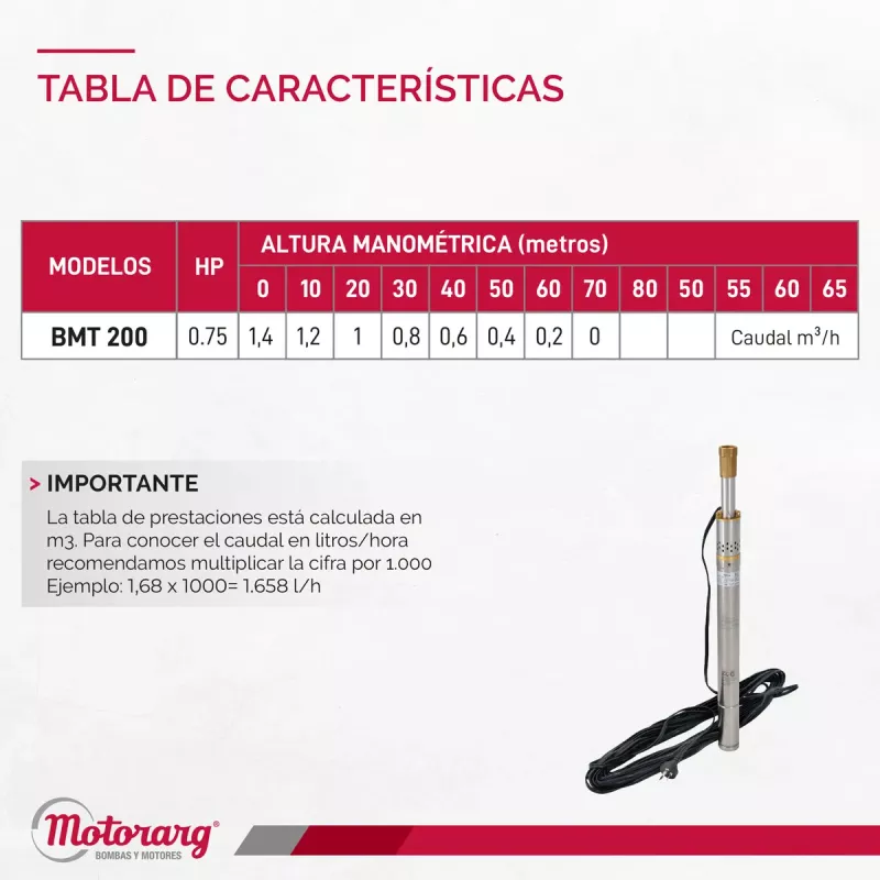 Bomba Sumergible de Pozo Motorarg 2" BMT 200 30 mts Cable
