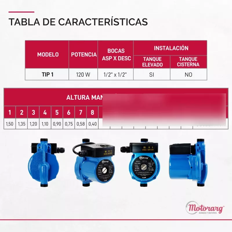 Bomba Presurizadora MOTORARG TIP1 9Mts 1-2 Baños