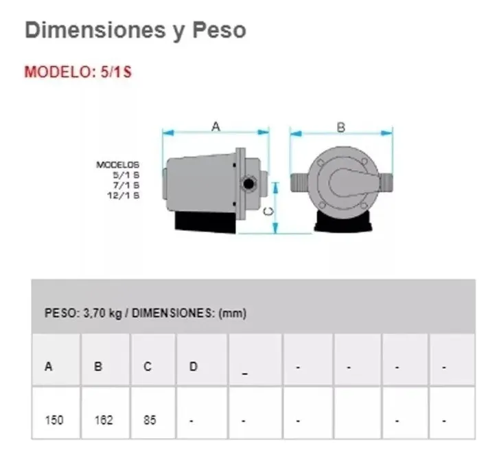 Bomba Rowa Circuladora Calefacción 5/1