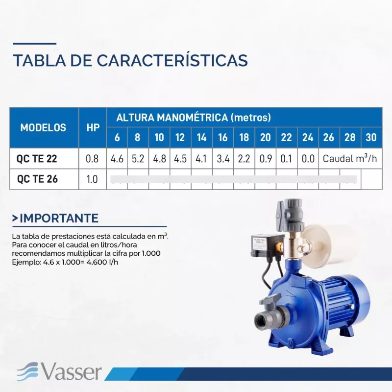 Bomba presurizadora VASSER QCTE26 de 4-6 Baños