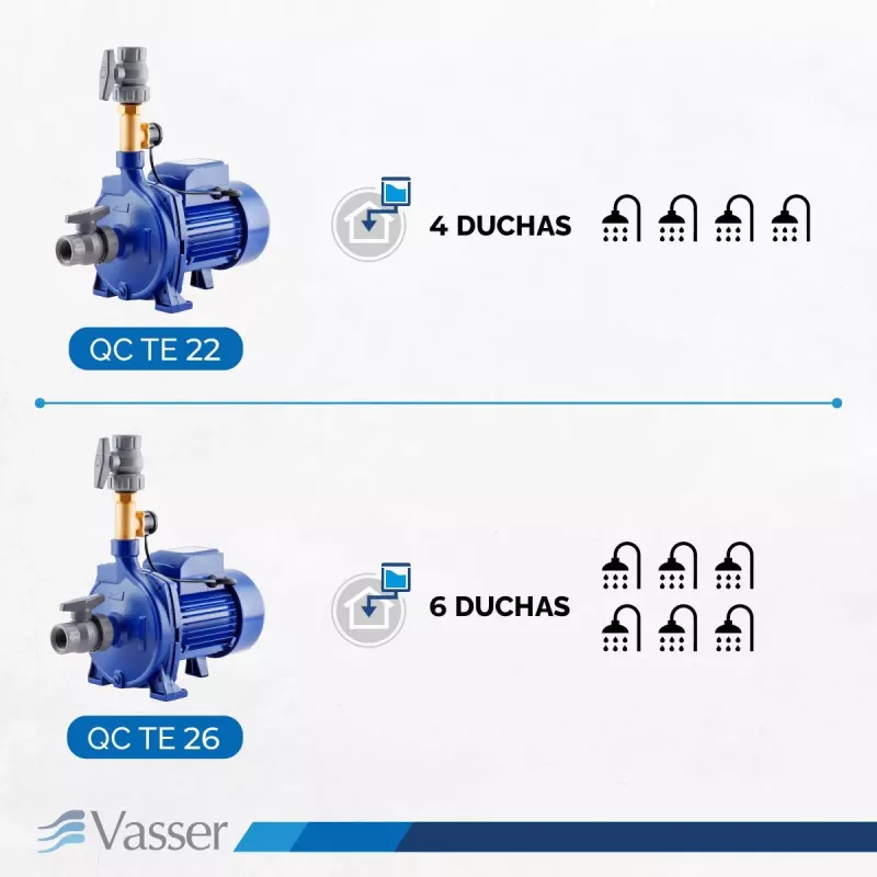 Bomba presurizadora VASSER QCTE26 de 4-6 Baños