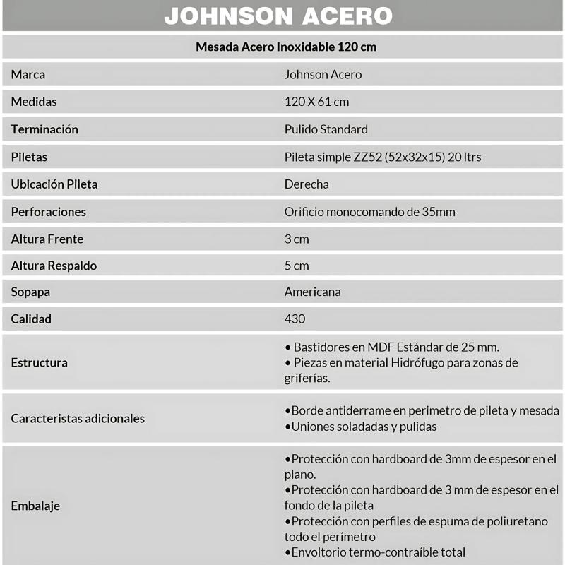 Mesada Cocina AISI 430 De 120cm Con Bacha ZZ52 Lado Derecha Johnson