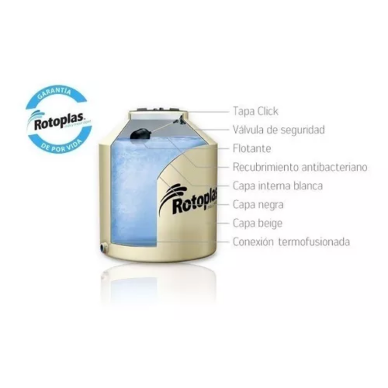 Tanque Arena Rotoplas Cuatricapa 600 Lts + Flotante + Tapa