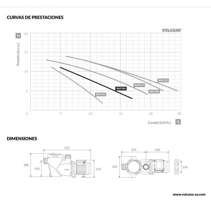 Bomba autocebante BAP 050 Vulcano Cód 106121