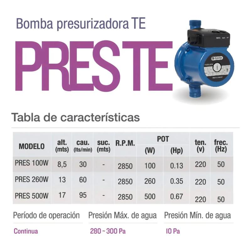 Bomba De Agua Presurizadora 500w Pluvius PRES500W