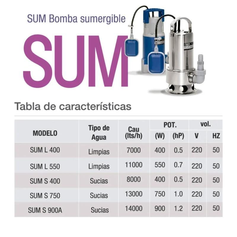 Bomba Sumergible Desagote Agua Sucia Pluvius Sum S400w