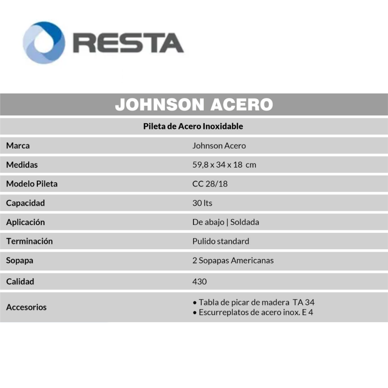 Bacha Pileta Doble Cocina Acero Inoxidable Johnson C28/18