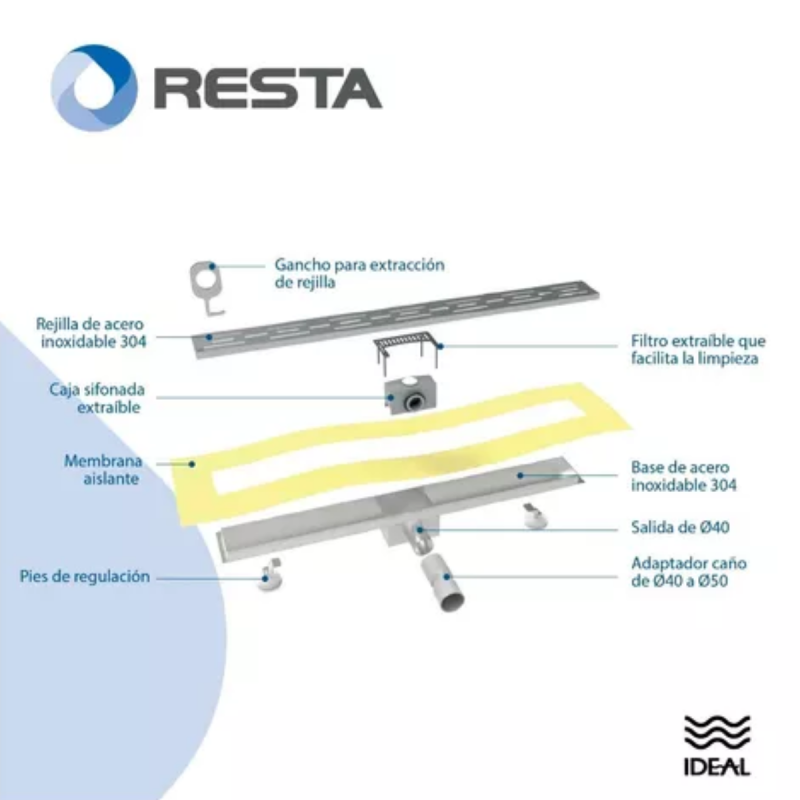 Desagüe Rejilla Lineal 70 Cm Paralela Ideal Cód 12000