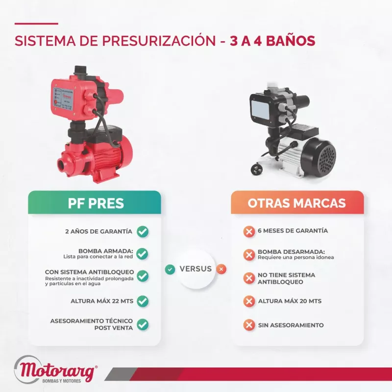 Bomba Agua Presurizadora Motorarg PF Pres 0.5 Hp