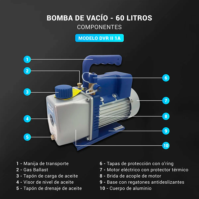 Bomba de vacío Dosivac 60l 2 Etapas