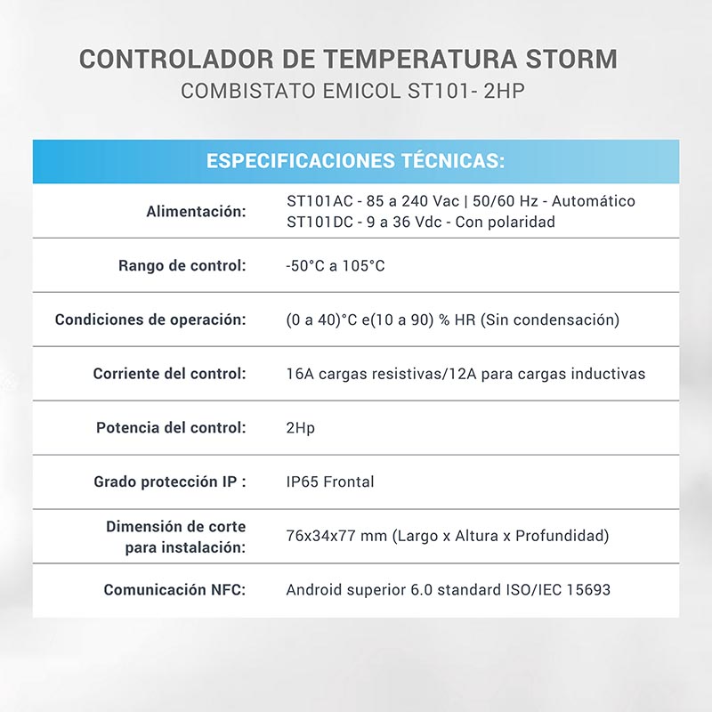Combistato electrónico Emicol ST101 Conexi¢n NFC