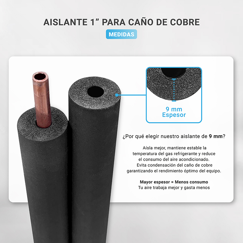 Aislante 1 Pulgada Caño Aire Acondicionado Refrigeracion