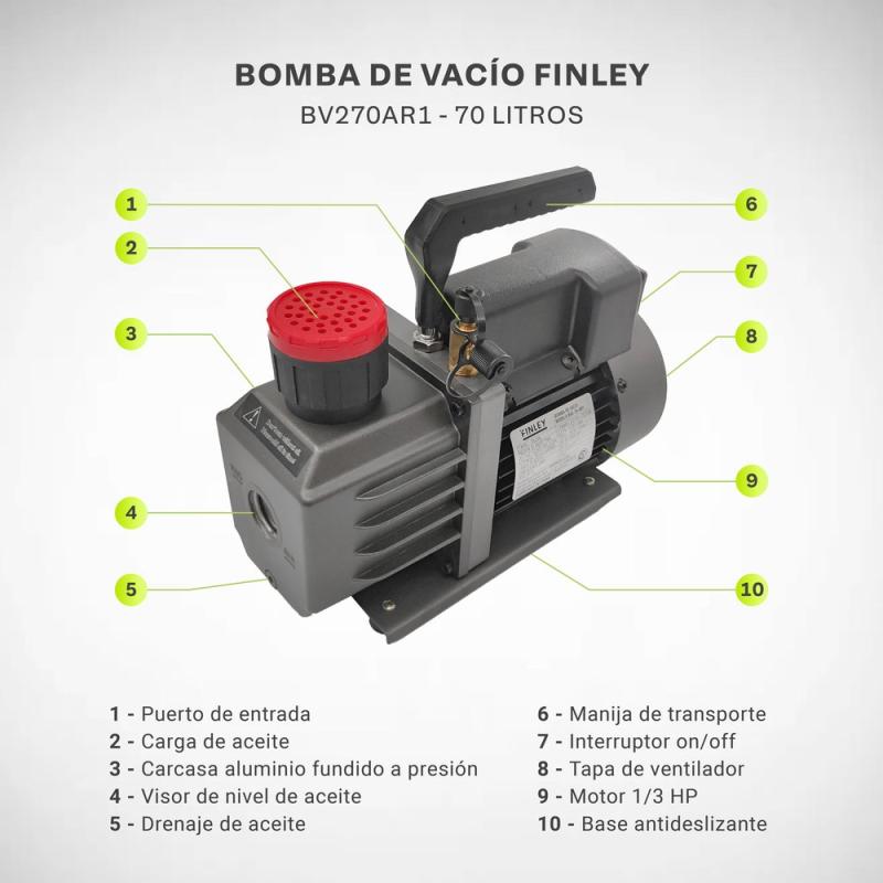 Bomba De Vacio Refrigeracion 1/3hp 70 Litros 2 Etapas Finley