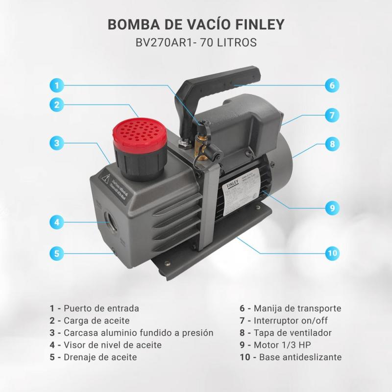 Bomba De Vacio Refrigeracion 1/3hp 70 Litros 2 Etapas Finley
