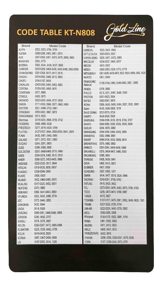 Control Universal Aire Acondicionado Gold Line Kt-n808