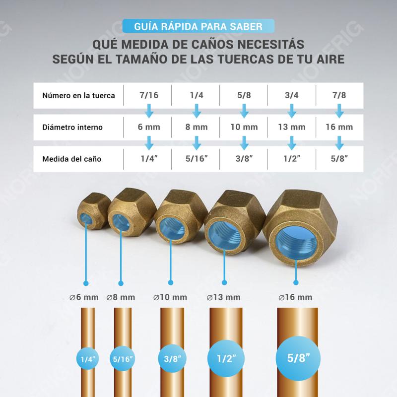 Rollo Caño 3/8 Aire Acondicionado Refrigeracion X 15m