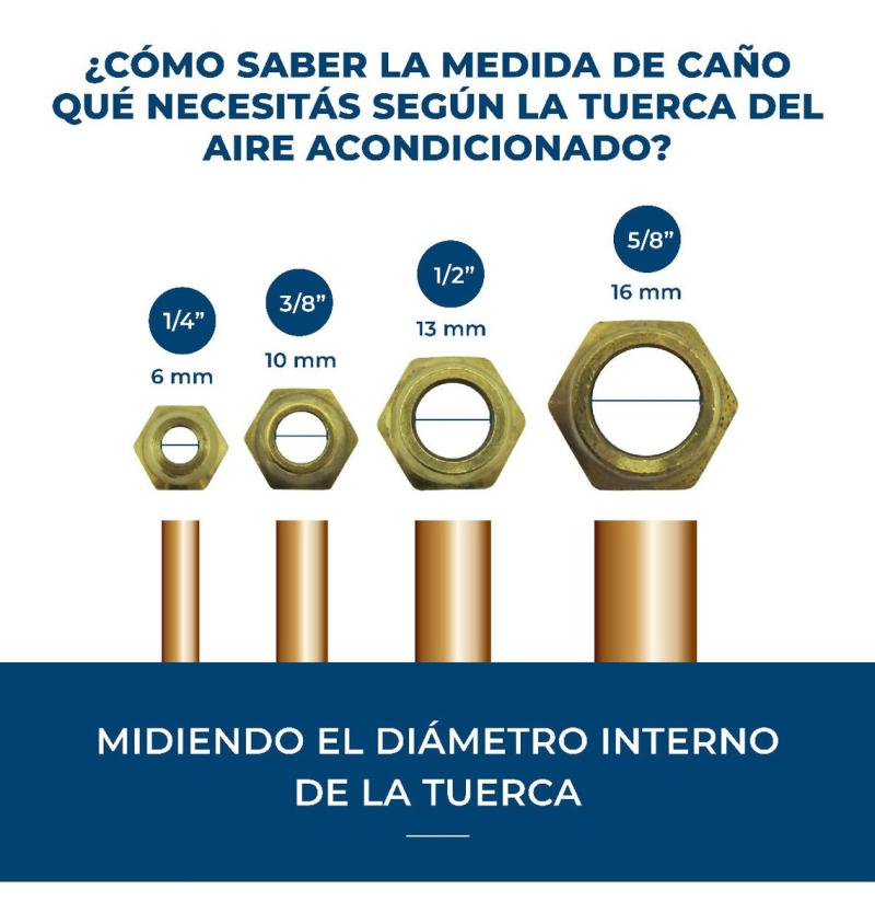 Kit Instalacion Aire Acondicionado Caños 3/8 Y 1/4 X9 Metros