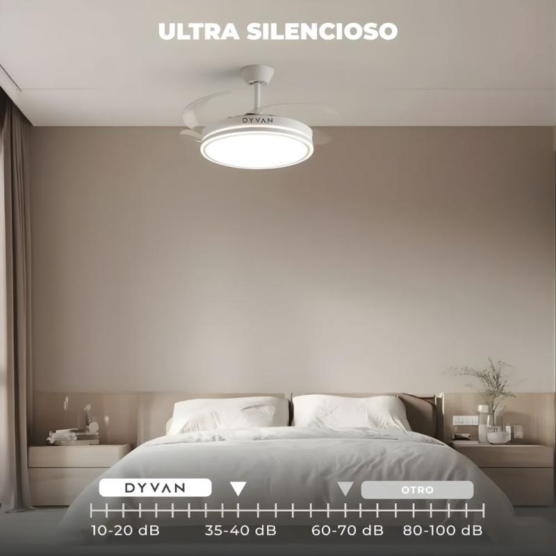 Ventilador Retráctil De Techo Con Luz Led Dyvan Vl101