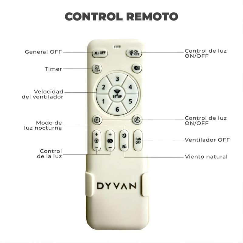 Ventilador Retráctil De Techo Con Luz Led Dyvan Vl101