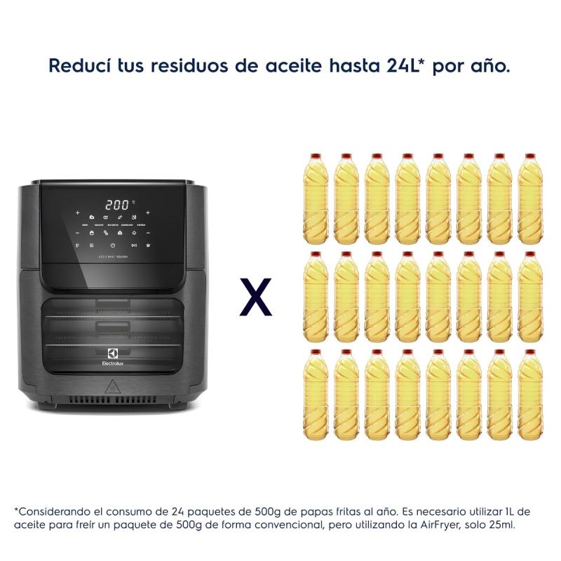 Freidora De Aire Electrolux Oven Experience 12L EAF90 1700W