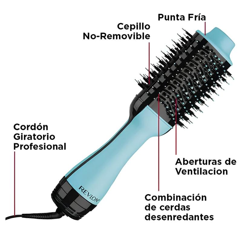 Cepillo Pelo Revlon Rvdr5222 Multifunción Brushing Secador