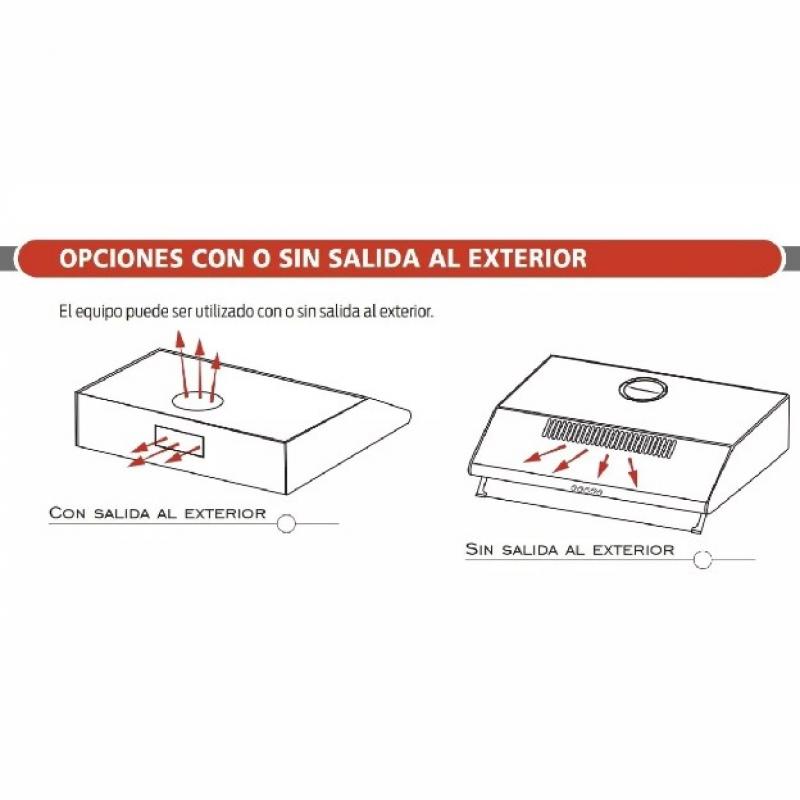 Purificador Aire Liliana KP981 60Cm Blanco 1 Motor