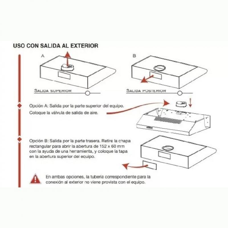 Purificador Aire Liliana KP981 60Cm Blanco 1 Motor