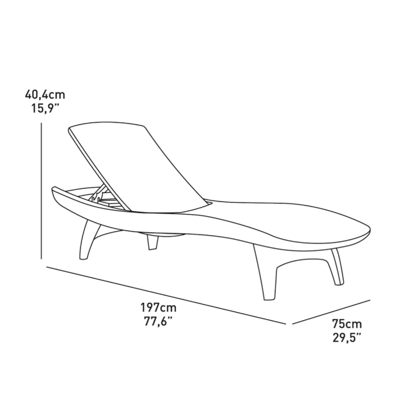 Juego De Reposeras Keter Pacific Lounge