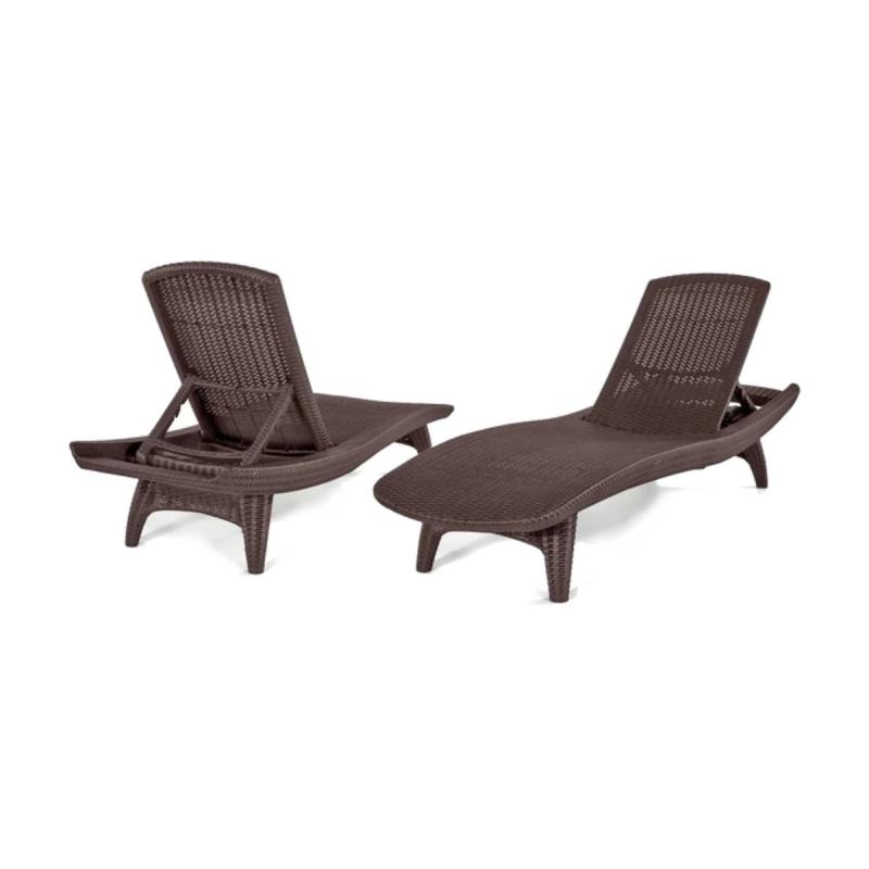 Juego De Reposeras Keter Pacific Lounge