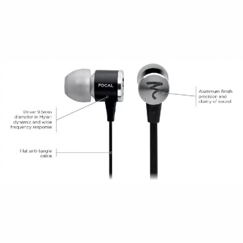 Auriculares In-ear Inalámbricos Bt Focal Spark