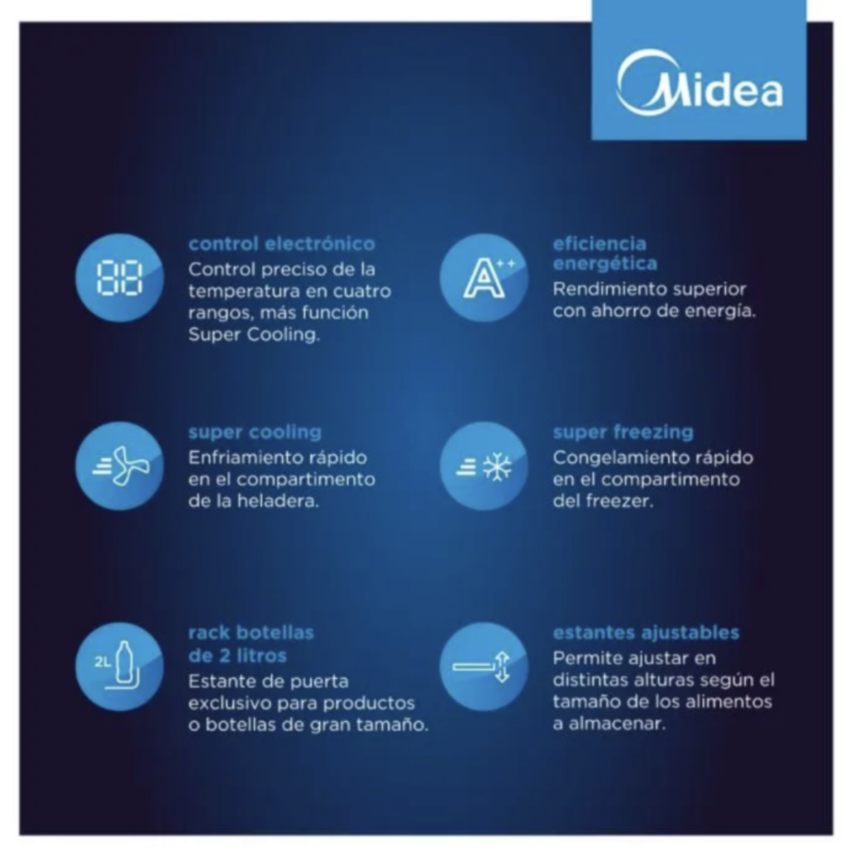 Heladera Midea Inverter Top Mount 340 Litros Color Inox