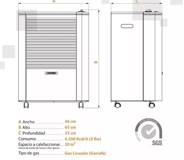 Estufa Garrafera Coppens 4300 calorias Gas Envasado