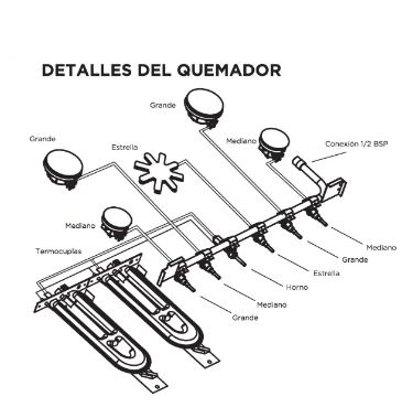 Cocina Industrial Sol Real 537-MGV 5 Hornallas Rejas de Fundición - Visor