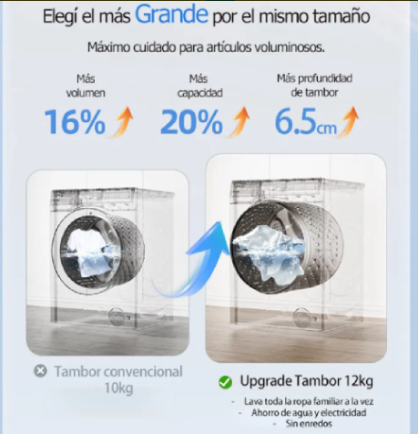 Lavasecarropas Philco PHLS128-2GSN 12/8 Kg Inverter Silver