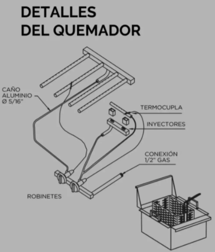 Carlitero Multiple SOL REAL con Plancha y Freidora de 7 Litros 051 Gas NATURAL