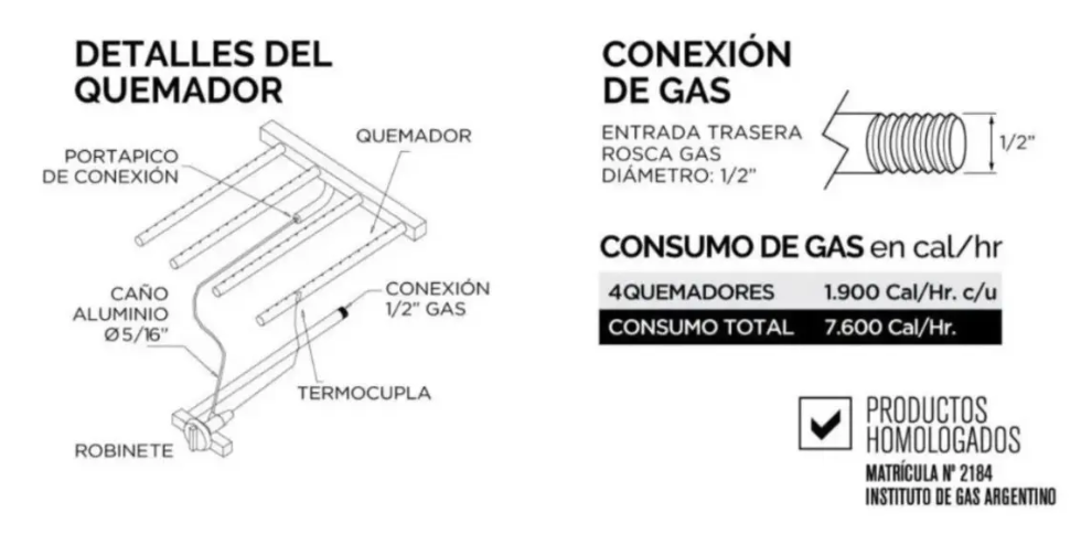 Horno Pizzero 12 Moldes El Gauchito Sol Real Gas Natural Modelo 608