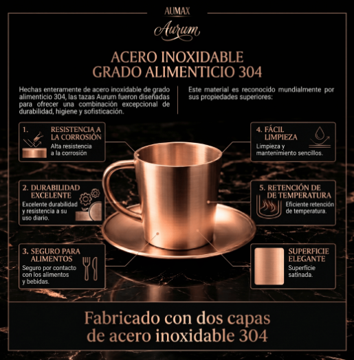 Set de 2 Tazas de Cafe Aurum 300ml Doble Capa Acero 304 Rose Satin