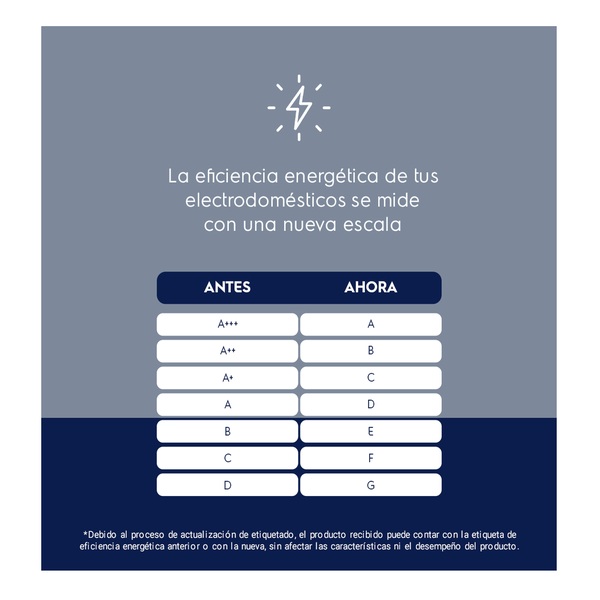 Heladera Electrolux If43s 408L No Frost Inverter Plata